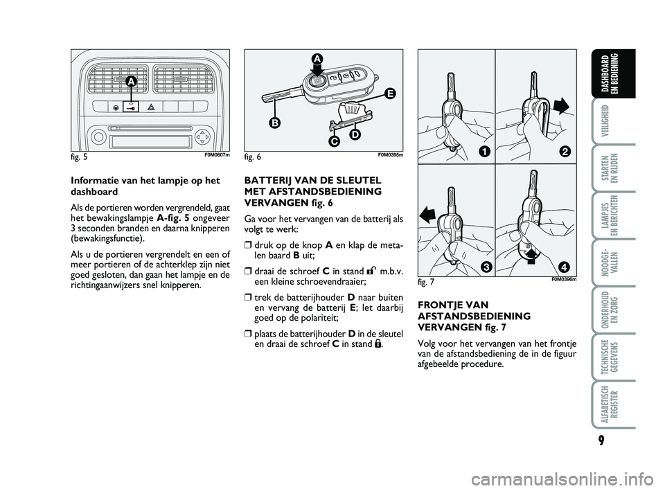 FIAT PUNTO 2021  Instructieboek (in Dutch) 9
VEILIGHEID
STARTEN 
EN RIJDEN
LAMPJES 
EN BERICHTEN
NOODGE - VALLEN
ONDERHOUD  EN ZORG
TECHNISCHEGEGEVENS
ALFABETISCH REGISTER
DASHBOARD 
EN BEDIENING
Informatie van het lampje op het
dashboard
Als 