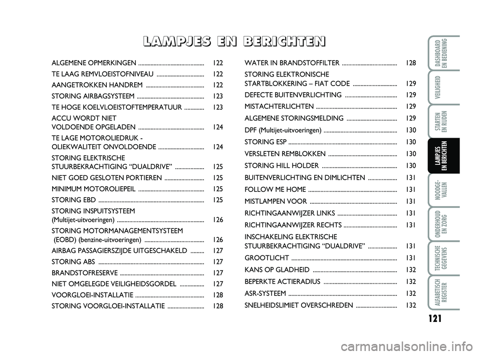 FIAT PUNTO 2015  Instructieboek (in Dutch) 121
VEILIGHEID
STARTEN 
EN RIJDEN
NOODGE - VALLEN
ONDERHOUD  EN ZORG
TECHNISCHEGEGEVENS
ALFABETISCH REGISTER
DASHBOARD 
EN BEDIENING
LAMPJES 
EN BERICHTEN
ALGEMENE OPMERKINGEN  .......................