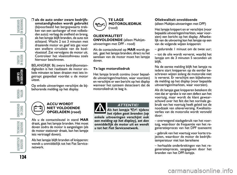 FIAT PUNTO 2020 Instructieboek (in Dutch) 124
VEILIGHEID
STARTEN
EN RIJDEN
NOODGE - VALLEN
ONDERHOUD EN ZORG
TECHNISCHEGEGEVENS
ALFABETISCH REGISTER
DASHBOARD
EN BEDIENING
LAMPJES
EN BERICHTEN
TE LAGE
MOTOROLIEDRUK
(rood)
OLIEKWALITEIT
ON FIAT PUNTO 2020 Instructieboek (in Dutch) 124
VEILIGHEID
STARTEN
EN RIJDEN
NOODGE - VALLEN
ONDERHOUD EN ZORG
TECHNISCHEGEGEVENS
ALFABETISCH REGISTER
DASHBOARD
EN BEDIENING
LAMPJES
EN BERICHTEN
TE LAGE
MOTOROLIEDRUK
(rood)
OLIEKWALITEIT
ON