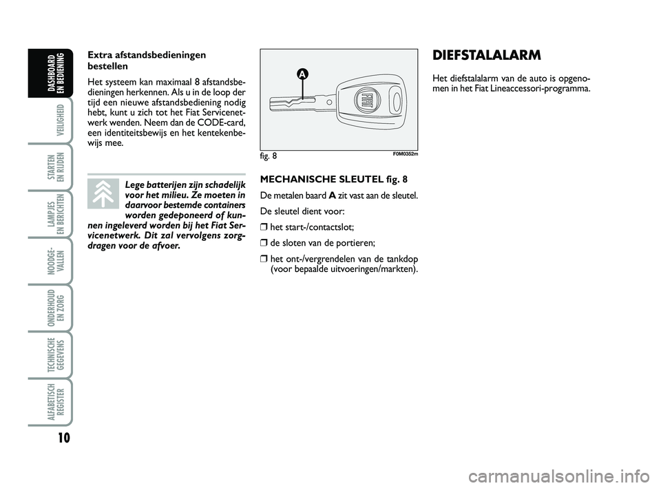 FIAT PUNTO 2015  Instructieboek (in Dutch) 10
VEILIGHEID
STARTEN 
EN RIJDEN
LAMPJES 
EN BERICHTEN
NOODGE - VALLEN
ONDERHOUD  EN ZORG
TECHNISCHEGEGEVENS
ALFABETISCH REGISTER
DASHBOARD 
EN BEDIENING
MECHANISCHE SLEUTEL fig. 8
De metalen baard  A