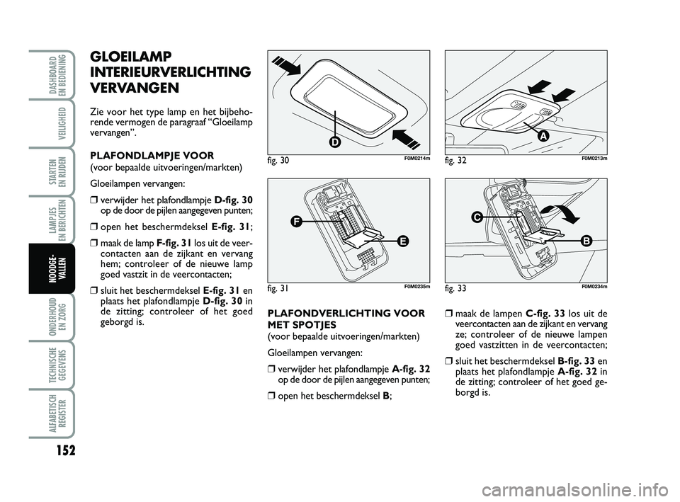 FIAT PUNTO 2020 Instructieboek (in Dutch) 152
VEILIGHEID
STARTEN
EN RIJDEN
LAMPJES
EN BERICHTEN
ONDERHOUD EN ZORG
TECHNISCHEGEGEVENS
ALFABETISCH REGISTER
DASHBOARD
EN BEDIENING
NOODGE- VALLEN
GLOEILAMP
INTERIEURVERLICHTING
VERVANGEN
Zie FIAT PUNTO 2020 Instructieboek (in Dutch) 152
VEILIGHEID
STARTEN
EN RIJDEN
LAMPJES
EN BERICHTEN
ONDERHOUD EN ZORG
TECHNISCHEGEGEVENS
ALFABETISCH REGISTER
DASHBOARD
EN BEDIENING
NOODGE- VALLEN
GLOEILAMP
INTERIEURVERLICHTING
VERVANGEN
Zie