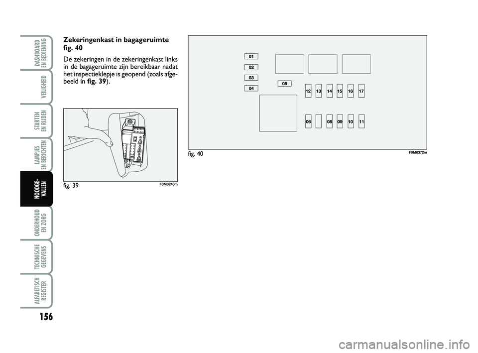 FIAT PUNTO 2020 Instructieboek (in Dutch) 156
VEILIGHEID
STARTEN
EN RIJDEN
LAMPJES
EN BERICHTEN
ONDERHOUD EN ZORG
TECHNISCHEGEGEVENS
ALFABETISCH REGISTER
DASHBOARD
EN BEDIENING
NOODGE- VALLEN
Zekeringenkast in bagageruimte
fig. 40
De zek FIAT PUNTO 2020 Instructieboek (in Dutch) 156
VEILIGHEID
STARTEN
EN RIJDEN
LAMPJES
EN BERICHTEN
ONDERHOUD EN ZORG
TECHNISCHEGEGEVENS
ALFABETISCH REGISTER
DASHBOARD
EN BEDIENING
NOODGE- VALLEN
Zekeringenkast in bagageruimte
fig. 40
De zek