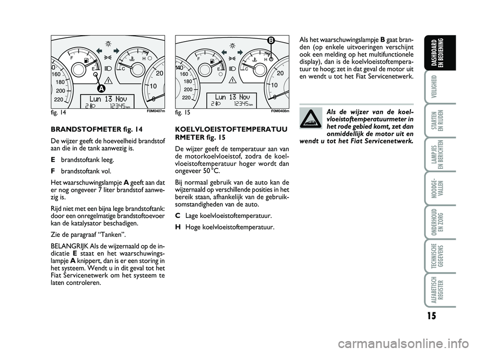 FIAT PUNTO 2020  Instructieboek (in Dutch) 15
VEILIGHEID
STARTEN 
EN RIJDEN
LAMPJES 
EN BERICHTEN
NOODGE - VALLEN
ONDERHOUD  EN ZORG
TECHNISCHEGEGEVENS
ALFABETISCH REGISTER
DASHBOARD 
EN BEDIENING
BRANDSTOFMETER fig. 14
De wijzer geeft de hoev