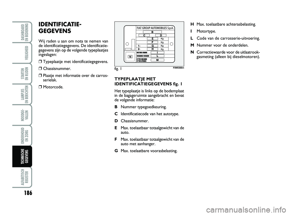 FIAT PUNTO 2020  Instructieboek (in Dutch) 186
VEILIGHEID
STARTEN 
EN RIJDEN
LAMPJES 
EN BERICHTEN
NOODGE - VALLEN
ONDERHOUD  EN ZORG
ALFABETISCHREGISTER
DASHBOARD 
EN BEDIENING
TECHNISCHE GEGEVENS
TYPEPLAATJE MET
IDENTIFICATIEGEGEVENS fig. 1

