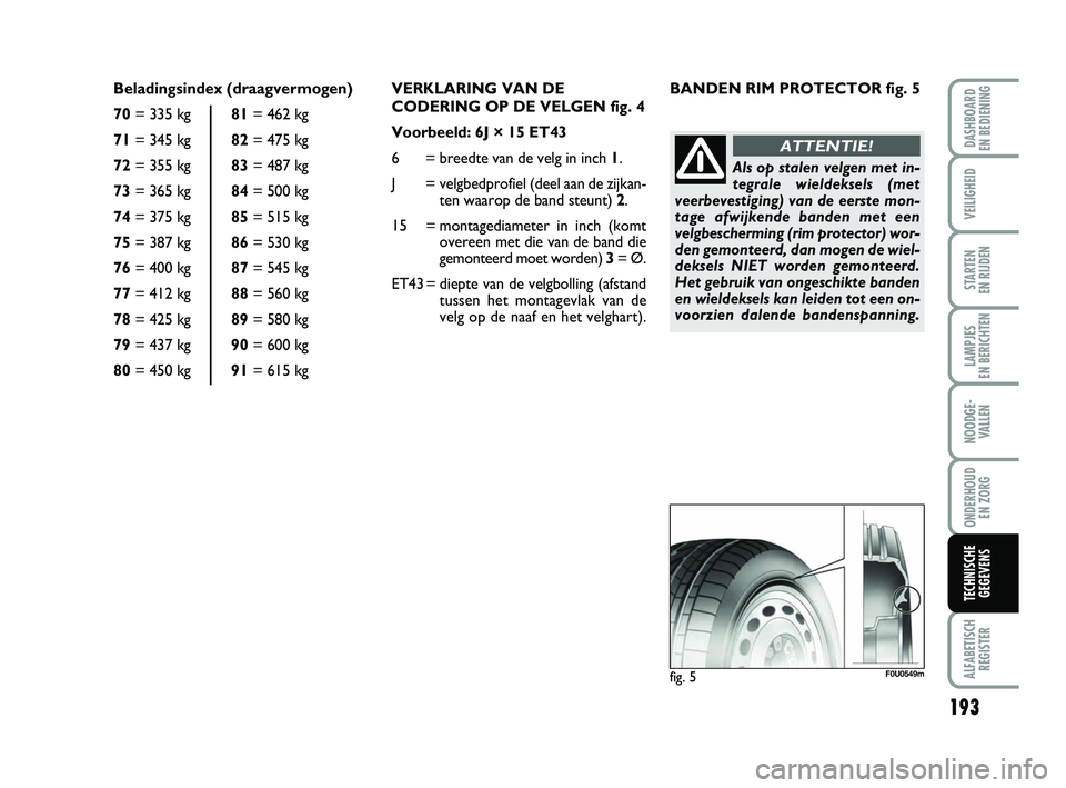 FIAT PUNTO 2020 Instructieboek (in Dutch) 193
VEILIGHEID
STARTEN
EN RIJDEN
LAMPJES
EN BERICHTEN
NOODGE - VALLEN
ONDERHOUD EN ZORG
ALFABETISCHREGISTER
DASHBOARD
EN BEDIENING
TECHNISCHE GEGEVENS
VERKLARING VAN DE
CODERING OP DE VELGEN fig. FIAT PUNTO 2020 Instructieboek (in Dutch) 193
VEILIGHEID
STARTEN
EN RIJDEN
LAMPJES
EN BERICHTEN
NOODGE - VALLEN
ONDERHOUD EN ZORG
ALFABETISCHREGISTER
DASHBOARD
EN BEDIENING
TECHNISCHE GEGEVENS
VERKLARING VAN DE
CODERING OP DE VELGEN fig.