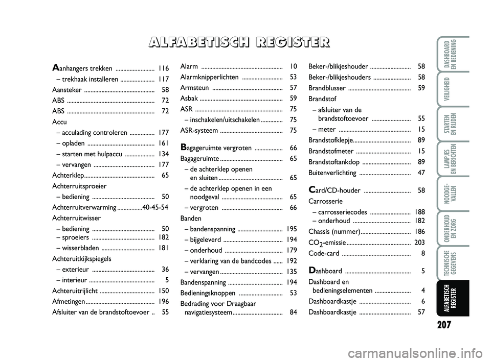 FIAT PUNTO 2015  Instructieboek (in Dutch) 207
VEILIGHEID
STARTEN 
EN RIJDEN
LAMPJES 
EN BERICHTEN
NOODGE - VALLEN
ONDERHOUD  EN ZORG
TECHNISCHEGEGEVENS
ALFABETISCH REGISTER
DASHBOARD 
EN BEDIENINGAlarm  .......................................