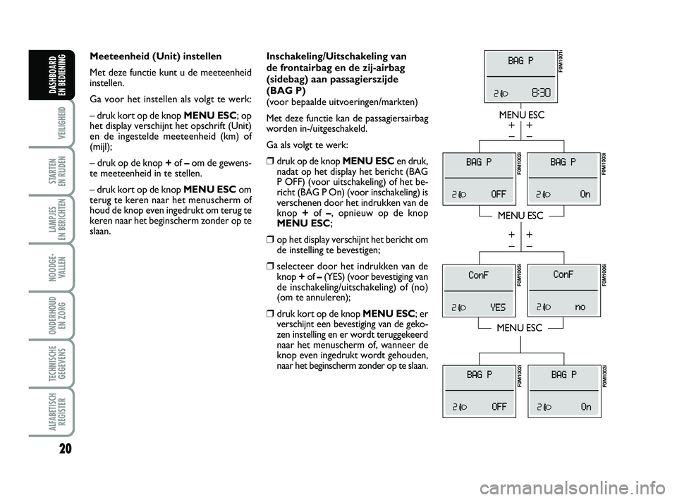 FIAT PUNTO 2021  Instructieboek (in Dutch) 20
VEILIGHEID
STARTEN 
EN RIJDEN
LAMPJES 
EN BERICHTEN
NOODGE - VALLEN
ONDERHOUD  EN ZORG
TECHNISCHEGEGEVENS
ALFABETISCH REGISTER
DASHBOARD 
EN BEDIENING
Inschakeling/Uitschakeling van 
de frontairbag