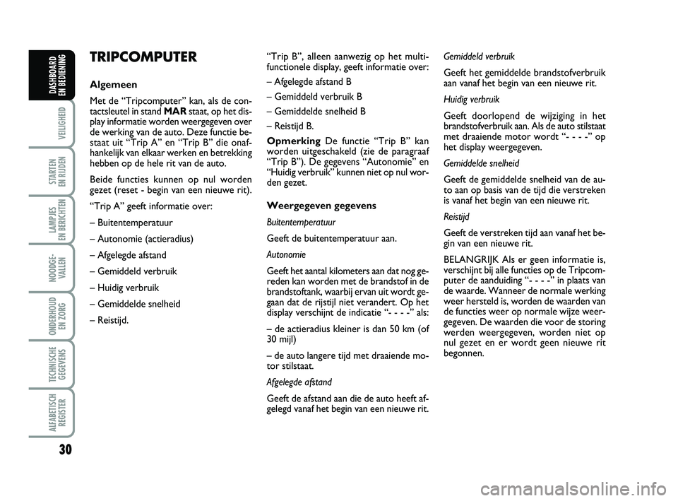 FIAT PUNTO 2015  Instructieboek (in Dutch) 30
VEILIGHEID
STARTEN 
EN RIJDEN
LAMPJES 
EN BERICHTEN
NOODGE - VALLEN
ONDERHOUD  EN ZORG
TECHNISCHEGEGEVENS
ALFABETISCH REGISTER
DASHBOARD 
EN BEDIENING
TRIPCOMPUTER
Algemeen
Met de “Tripcomputer�