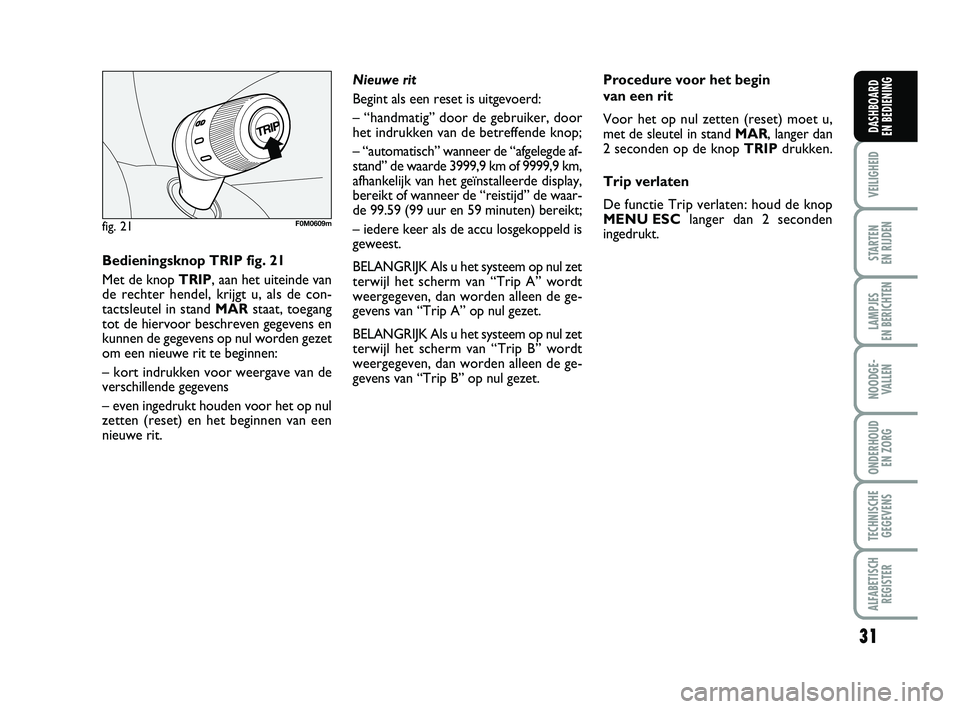 FIAT PUNTO 2015  Instructieboek (in Dutch) 31
VEILIGHEID
STARTEN 
EN RIJDEN
LAMPJES 
EN BERICHTEN
NOODGE - VALLEN
ONDERHOUD  EN ZORG
TECHNISCHEGEGEVENS
ALFABETISCH REGISTER
DASHBOARD 
EN BEDIENING
fig. 21F0M0609m
Bedieningsknop TRIP fig. 21
Me