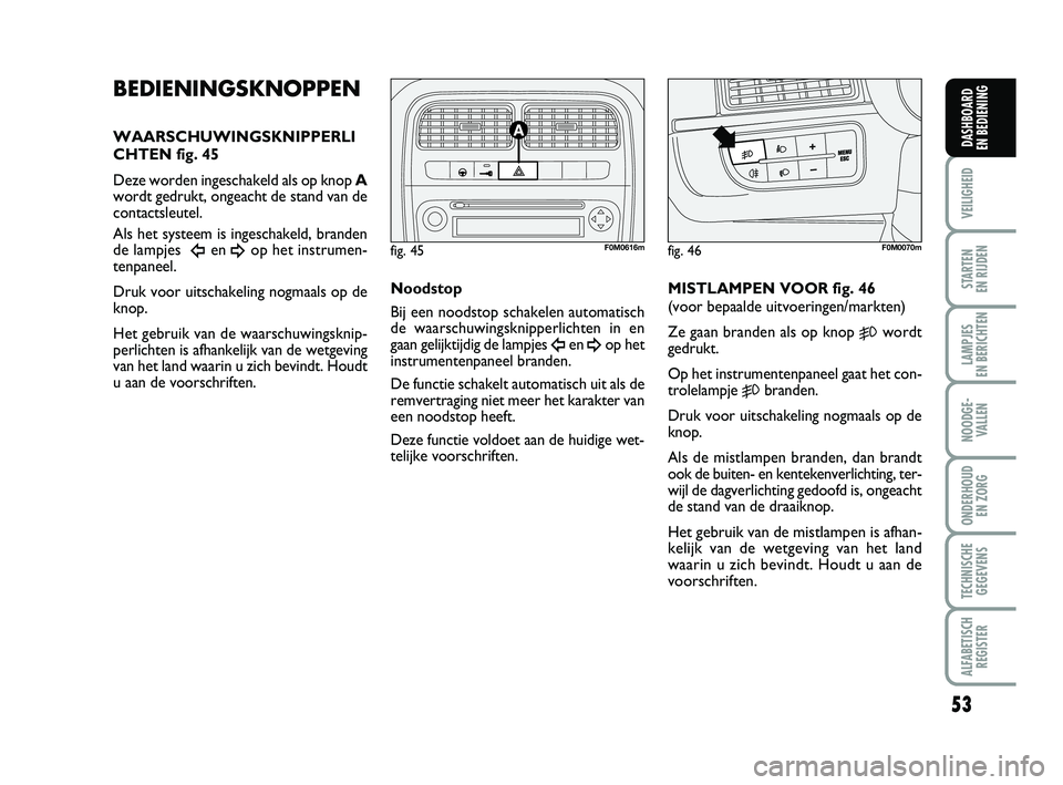 FIAT PUNTO 2015  Instructieboek (in Dutch) 53
VEILIGHEID
STARTEN 
EN RIJDEN
LAMPJES 
EN BERICHTEN
NOODGE - VALLEN
ONDERHOUD  EN ZORG
TECHNISCHEGEGEVENS
ALFABETISCH REGISTER
DASHBOARD 
EN BEDIENING
BEDIENINGSKNOPPEN
WAARSCHUWINGSKNIPPERLI
CHTEN