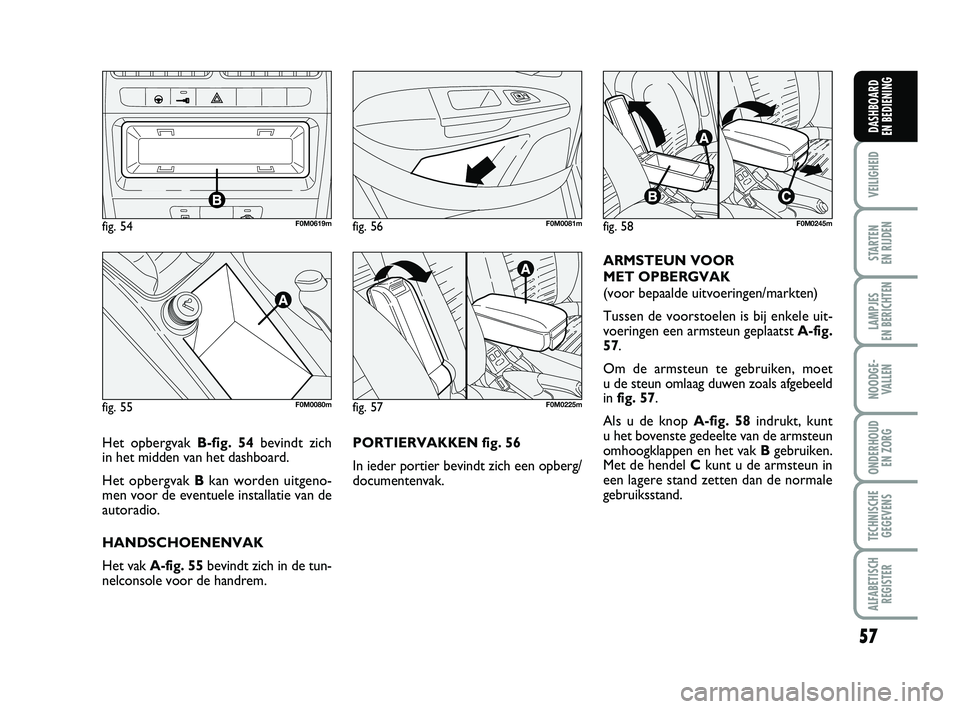 FIAT PUNTO 2015  Instructieboek (in Dutch) 57
VEILIGHEID
STARTEN 
EN RIJDEN
LAMPJES 
EN BERICHTEN
NOODGE - VALLEN
ONDERHOUD  EN ZORG
TECHNISCHEGEGEVENS
ALFABETISCH REGISTER
DASHBOARD 
EN BEDIENING
PORTIERVAKKEN fig. 56
In ieder portier bevindt