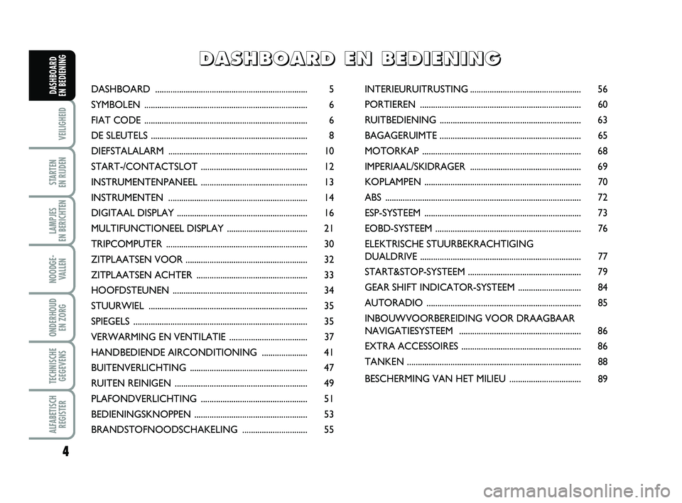 FIAT PUNTO 2021  Instructieboek (in Dutch) 4
VEILIGHEID
STARTEN 
EN RIJDEN
LAMPJES 
EN BERICHTEN
NOODGE - VALLEN
ONDERHOUD  EN ZORG
TECHNISCHEGEGEVENS
ALFABETISCH REGISTER
DASHBOARD 
EN BEDIENINGDASHBOARD ......................................