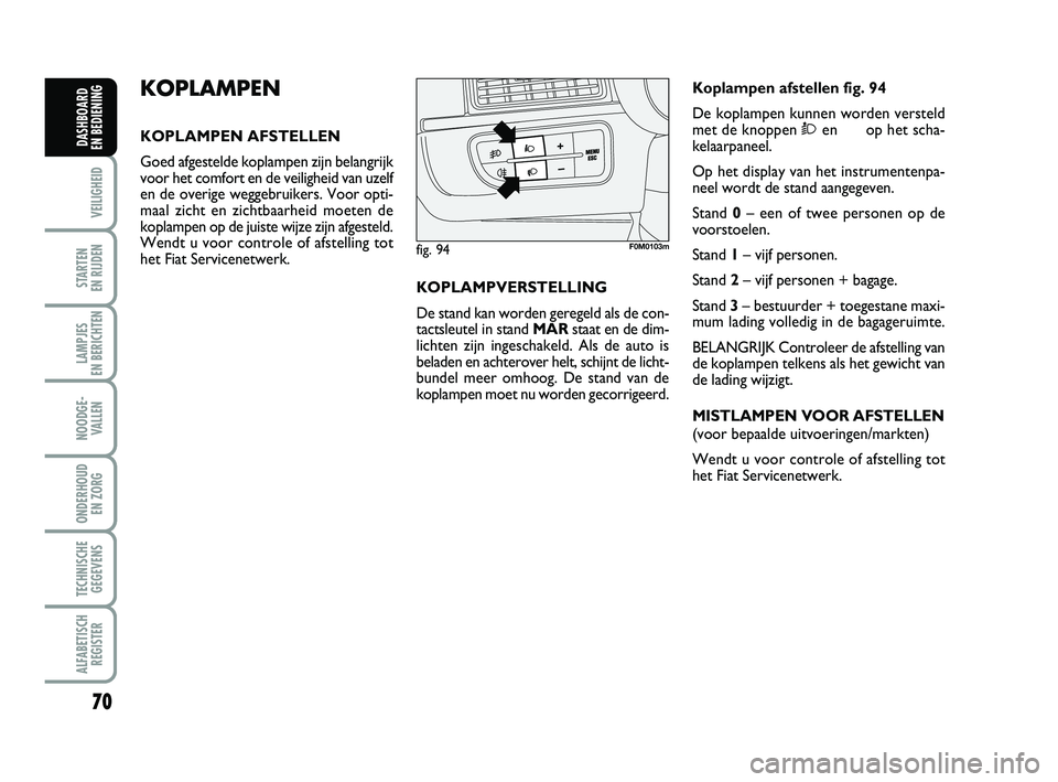 FIAT PUNTO 2020 Instructieboek (in Dutch) 70
VEILIGHEID
STARTEN
EN RIJDEN
LAMPJES
EN BERICHTEN
NOODGE - VALLEN
ONDERHOUD EN ZORG
TECHNISCHEGEGEVENS
ALFABETISCH REGISTER
DASHBOARD
EN BEDIENING
KOPLAMPEN
KOPLAMPEN AFSTELLEN
Goed afgestelde FIAT PUNTO 2020 Instructieboek (in Dutch) 70
VEILIGHEID
STARTEN
EN RIJDEN
LAMPJES
EN BERICHTEN
NOODGE - VALLEN
ONDERHOUD EN ZORG
TECHNISCHEGEGEVENS
ALFABETISCH REGISTER
DASHBOARD
EN BEDIENING
KOPLAMPEN
KOPLAMPEN AFSTELLEN
Goed afgestelde