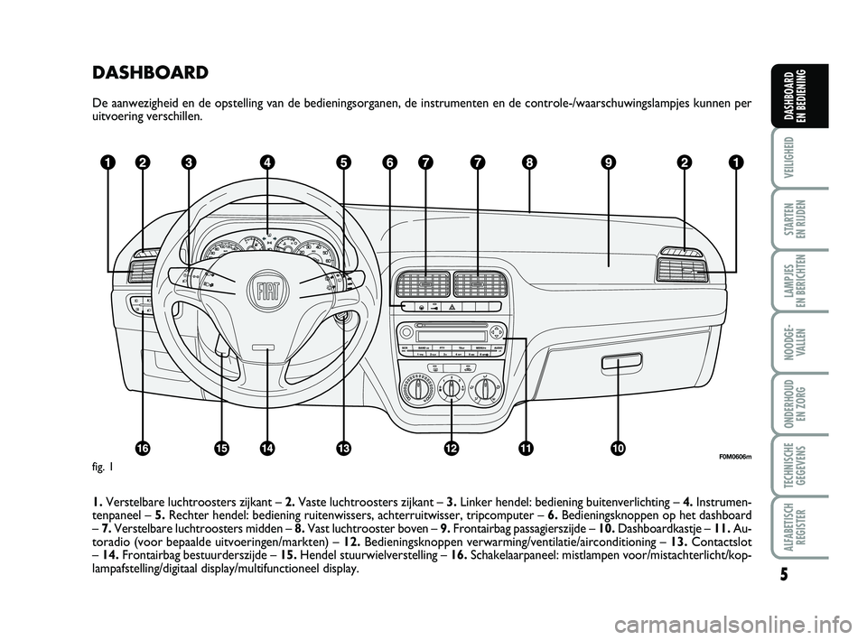 FIAT PUNTO 2019  Instructieboek (in Dutch) DASHBOARD
De aanwezigheid en de opstelling van de bedieningsorganen, de instrument\
en en de controle-/waarschuwingslampjes kunnen per 
uitvoering verschillen.
1.Verstelbare luchtroosters zijkant – 