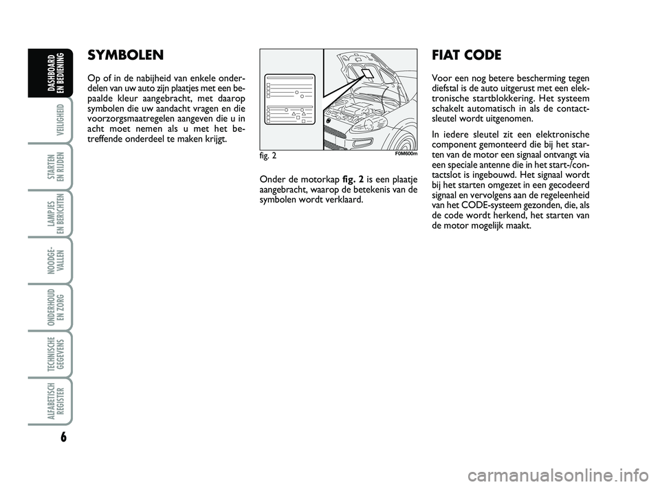 FIAT PUNTO 2015  Instructieboek (in Dutch) 6
VEILIGHEID
STARTEN 
EN RIJDEN
LAMPJES 
EN BERICHTEN
NOODGE - VALLEN
ONDERHOUD  EN ZORG
TECHNISCHEGEGEVENS
ALFABETISCH REGISTER
DASHBOARD 
EN BEDIENING
SYMBOLEN
Op of in de nabijheid van enkele onder