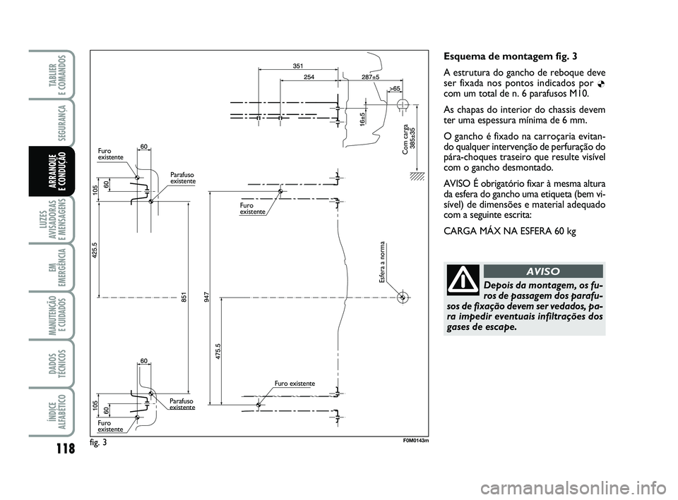 FIAT PUNTO 2011  Manual de Uso e Manutenção (in Portuguese) 118
SEGURANÇA
LUZES
AVISADORAS 
E MENSAGENS
EM
EMERGÊNCIA
MANUTENÇÃO E CUIDADOS 
DADOS
TÉCNICOS
ÍNDICE
ALFABÉTICO
TABLIER 
E COMANDOS
ARRANQUE 
E CONDUÇÃO
Esquema de montagem fig. 3
A estrutu