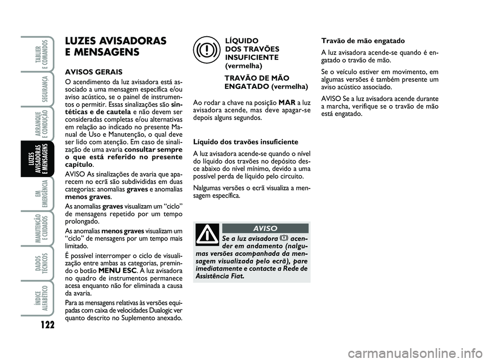 FIAT PUNTO 2011  Manual de Uso e Manutenção (in Portuguese) 122
SEGURANÇA
ARRANQUE 
E CONDUÇÃO
EM
EMERGÊNCIA
MANUTENÇÃO E CUIDADOS 
DADOS
TÉCNICOS
ÍNDICE
ALFABÉTICO
TABLIER 
E COMANDOS
LUZES
AVISADORAS 
E MENSAGENS
LUZES AVISADORAS 
E MENSAGENS
AVISOS