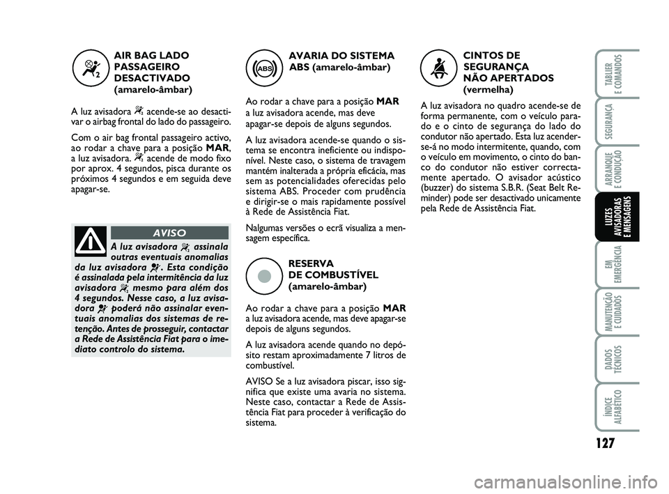 FIAT PUNTO 2011  Manual de Uso e Manutenção (in Portuguese) 127
SEGURANÇA
ARRANQUE 
E CONDUÇÃO
EM
EMERGÊNCIA
MANUTENÇÃO  E CUIDADOS
DADOS
TÉCNICOS
ÍNDICE
ALFABÉTICO
TABLIER
E COMANDOS
LUZES
AVISADORAS 
E MENSAGENS
ç
RESERVA 
DE COMBUSTÍVEL
(amarelo-