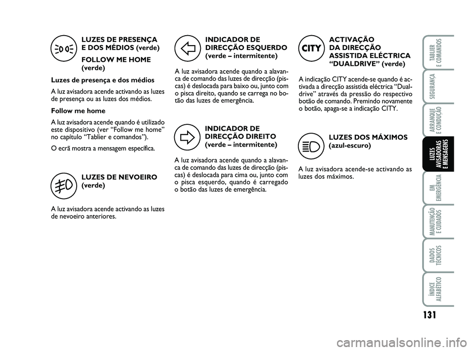 FIAT PUNTO 2011  Manual de Uso e Manutenção (in Portuguese) 131
SEGURANÇA
ARRANQUE 
E CONDUÇÃO
EM
EMERGÊNCIA
MANUTENÇÃO  E CUIDADOS
DADOS
TÉCNICOS
ÍNDICE
ALFABÉTICO
TABLIER
E COMANDOS
LUZES
AVISADORAS 
E MENSAGENS
ACTIVAÇÃO 
DA DIRECÇÃO
ASSISTIDA 
