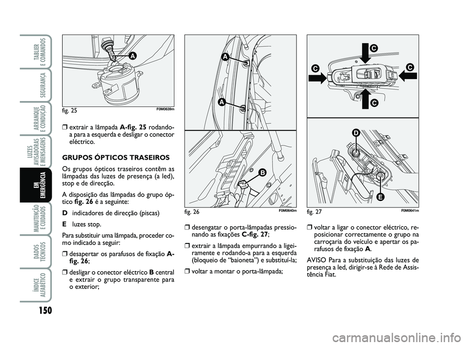 FIAT PUNTO 2011  Manual de Uso e Manutenção (in Portuguese) 150
SEGURANÇA
ARRANQUE 
E CONDUÇÃO
LUZES
AVISADORAS 
E MENSAGENS
MANUTENÇÃO E CUIDADOS 
DADOS
TÉCNICOS
ÍNDICE
ALFABÉTICO
TABLIER 
E COMANDOS
EM
EMERGÊNCIA
❒extrair a lâmpada A-fig. 25 roda