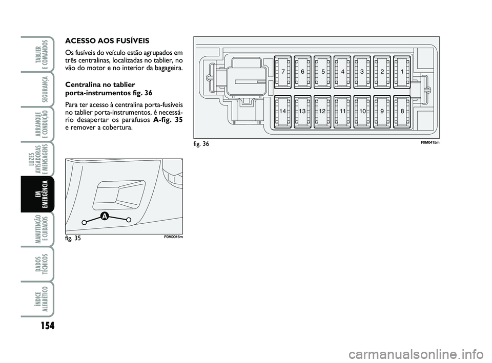 FIAT PUNTO 2011  Manual de Uso e Manutenção (in Portuguese) 154
SEGURANÇA
ARRANQUE 
E CONDUÇÃO
LUZES
AVISADORAS 
E MENSAGENS
MANUTENÇÃO E CUIDADOS 
DADOS
TÉCNICOS
ÍNDICE
ALFABÉTICO
TABLIER 
E COMANDOS
EM
EMERGÊNCIA
ACESSO AOS FUSÍVEIS
Os fusíveis do