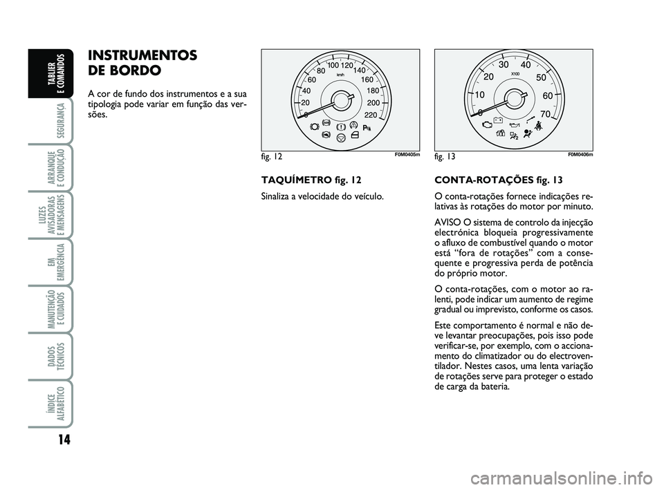 FIAT PUNTO 2011  Manual de Uso e Manutenção (in Portuguese) 14
SEGURANÇA
ARRANQUE 
E CONDUÇÃO
LUZES
AVISADORAS 
E MENSAGENS
EM
EMERGÊNCIA
MANUTENÇÃO E CUIDADOS 
DADOS
TÉCNICOS
ÍNDICE
ALFABÉTICO
TABLIER 
E COMANDOS
INSTRUMENTOS 
DE BORDO 
A cor de fund