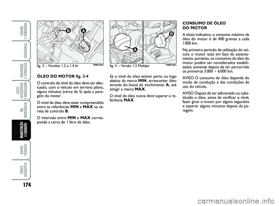 FIAT PUNTO 2011  Manual de Uso e Manutenção (in Portuguese) 174
SEGURANÇA
ARRANQUE 
E CONDUÇÃO
LUZES
AVISADORAS 
E MENSAGENS
EM
EMERGÊNCIA
DADOS
TÉCNICOS
ÍNDICE
ALFABÉTICO
TABLIER 
E COMANDOS
MANUTENÇÃO E CUIDADOS 
Se o nível do óleo estiver perto o
