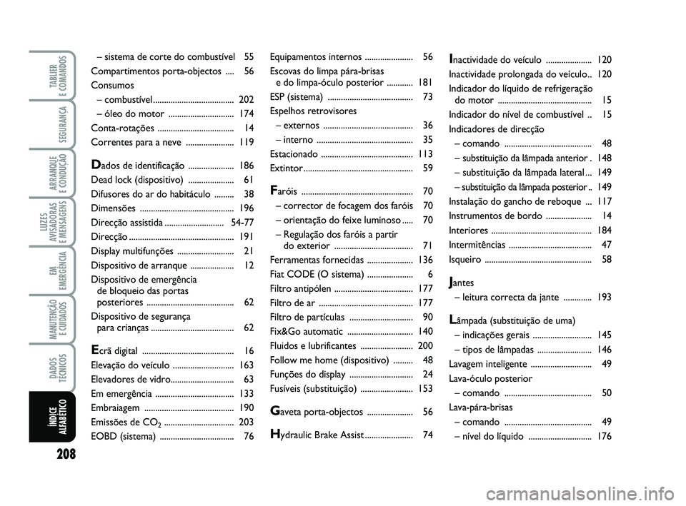 FIAT PUNTO 2011  Manual de Uso e Manutenção (in Portuguese) 208
SEGURANÇA
ARRANQUE 
E CONDUÇÃO
LUZES
AVISADORAS 
E MENSAGENS
EM
EMERGÊNCIA
MANUTENÇÃO E CUIDADOS 
DADOS
TÉCNICOS
TABLIER 
E COMANDOS
ÍNDICE
ALFABÉTICO
Equipamentos internos  .............