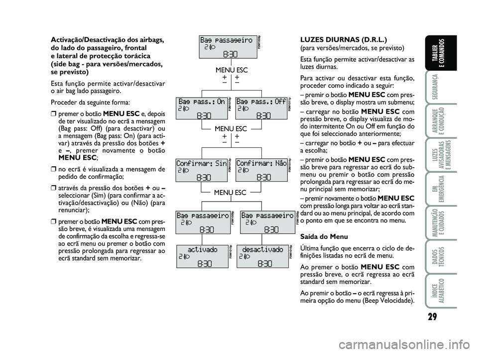 FIAT PUNTO 2011  Manual de Uso e Manutenção (in Portuguese) 29
SEGURANÇA
ARRANQUE 
E CONDUÇÃO
LUZES
AVISADORAS 
E MENSAGENS
EM
EMERGÊNCIA
MANUTENÇÃO  E CUIDADOS
DADOS
TÉCNICOS
ÍNDICE
ALFABÉTICO
TABLIER
E COMANDOS
Activação/Desactivação dos airbags