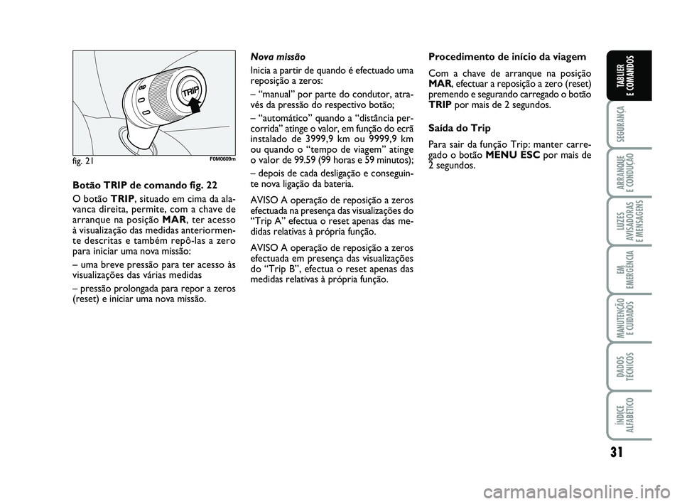 FIAT PUNTO 2011  Manual de Uso e Manutenção (in Portuguese) 31
SEGURANÇA
ARRANQUE 
E CONDUÇÃO
LUZES
AVISADORAS 
E MENSAGENS
EM
EMERGÊNCIA
MANUTENÇÃO  E CUIDADOS
DADOS
TÉCNICOS
ÍNDICE
ALFABÉTICO
TABLIER
E COMANDOS
fig. 21F0M0609m
Botão TRIP de comando