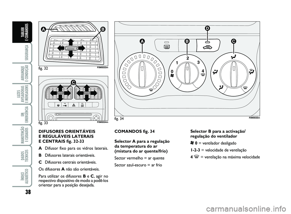 FIAT PUNTO 2011  Manual de Uso e Manutenção (in Portuguese) 38
SEGURANÇA
ARRANQUE 
E CONDUÇÃO
LUZES
AVISADORAS 
E MENSAGENS
EM
EMERGÊNCIA
MANUTENÇÃO E CUIDADOS 
DADOS
TÉCNICOS
ÍNDICE
ALFABÉTICO
TABLIER 
E COMANDOS
COMANDOS fig. 34
Selector A para a re