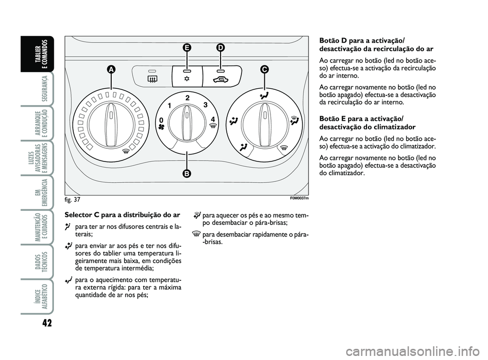 FIAT PUNTO 2011  Manual de Uso e Manutenção (in Portuguese) 42
SEGURANÇA
ARRANQUE 
E CONDUÇÃO
LUZES
AVISADORAS 
E MENSAGENS
EM
EMERGÊNCIA
MANUTENÇÃO E CUIDADOS 
DADOS
TÉCNICOS
ÍNDICE
ALFABÉTICO
TABLIER 
E COMANDOS
Selector C para a distribuição do a