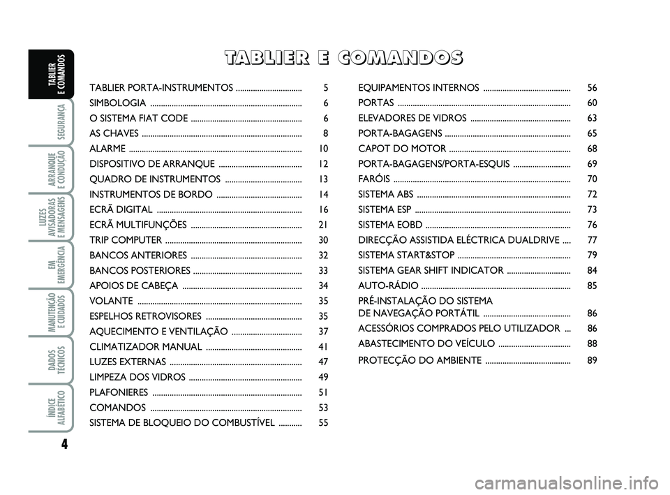 FIAT PUNTO 2011  Manual de Uso e Manutenção (in Portuguese) 4
SEGURANÇA
ARRANQUE 
E CONDUÇÃO
LUZES
AVISADORAS 
E MENSAGENS
EM
EMERGÊNCIA
MANUTENÇÃO E CUIDADOS 
DADOS
TÉCNICOS
ÍNDICE
ALFABÉTICO
TABLIER 
E COMANDOSTABLIER PORTA-I NSTRUMENTOS ...........