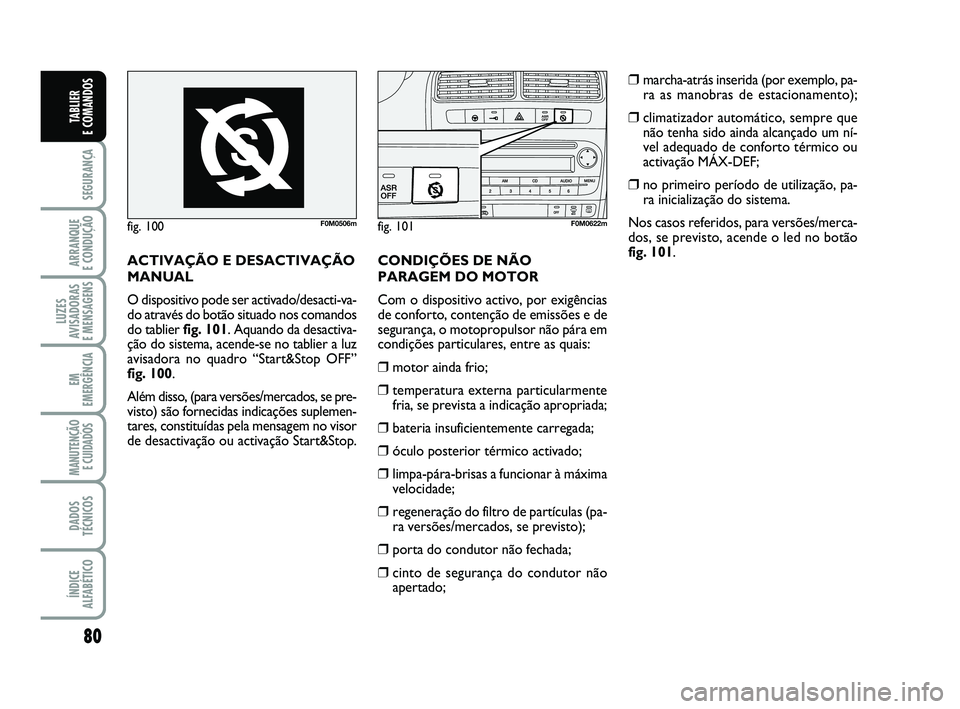 FIAT PUNTO 2011  Manual de Uso e Manutenção (in Portuguese) 80
SEGURANÇA
ARRANQUE 
E CONDUÇÃO
LUZES
AVISADORAS 
E MENSAGENS
EM
EMERGÊNCIA
MANUTENÇÃO E CUIDADOS 
DADOS
TÉCNICOS
ÍNDICE
ALFABÉTICO
TABLIER 
E COMANDOS
fig. 100F0M0506mfig. 101F0M0622m
ACTI