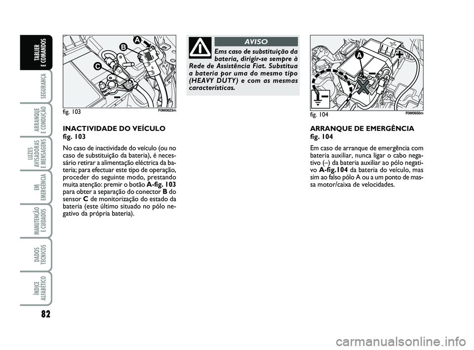 FIAT PUNTO 2011  Manual de Uso e Manutenção (in Portuguese) 82
SEGURANÇA
ARRANQUE 
E CONDUÇÃO
LUZES
AVISADORAS 
E MENSAGENS
EM
EMERGÊNCIA
MANUTENÇÃO E CUIDADOS 
DADOS
TÉCNICOS
ÍNDICE
ALFABÉTICO
TABLIER 
E COMANDOS
INACTIVIDADE DO VEÍCULO
fig. 103
No 