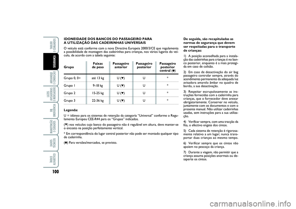 FIAT PUNTO 2014  Manual de Uso e Manutenção (in Portuguese) IDONEIDADE DOS BANCOS DO PASSAGEIRO PARA 
A UTILIZAÇÃO DAS CADEIRINHAS UNIVERSAIS
O veículo está conforme com a nova Directiva Europeia 2000/3/CE que regulamenta
a possibilidade de montagem das ca