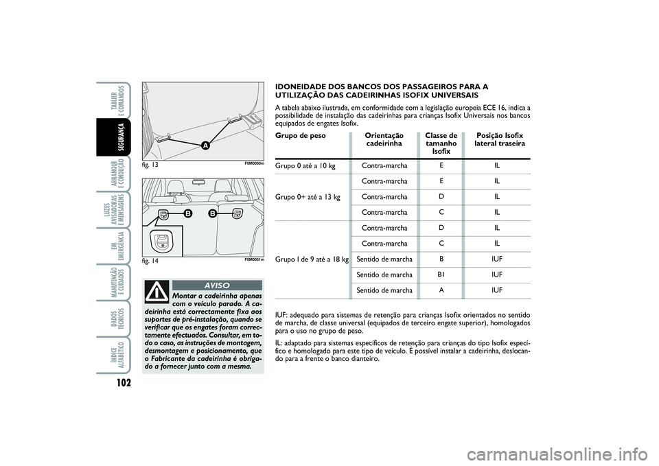 FIAT PUNTO 2014  Manual de Uso e Manutenção (in Portuguese) 102ARRANQUE 
E CONDUÇÃOLUZES
AVISADORAS 
E MENSAGENSEM
EMERGÊNCIAMANUTENÇÃO
E CUIDADOS DADOS
TÉCNICOSÍNDICE
ALFABÉTICOTABLIER 
E COMANDOSSEGURANÇA
fig. 13
F0M0050m
fig. 14
F0M0051m
Montar a c
