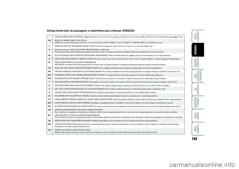 FIAT PUNTO 2014  Manual de Uso e Manutenção (in Portuguese) 105
ARRANQUE 
E CONDUÇÃOLUZES
AVISADORAS 
E MENSAGENSEM
EMERGÊNCIAMANUTENÇÃO 
E CUIDADOSDADOS
TÉCNICOSÍNDICE
ALFABÉTICOTABLIER
E COMANDOSSEGURANÇA
Airbag frontal lado do passageiro e cadeirin