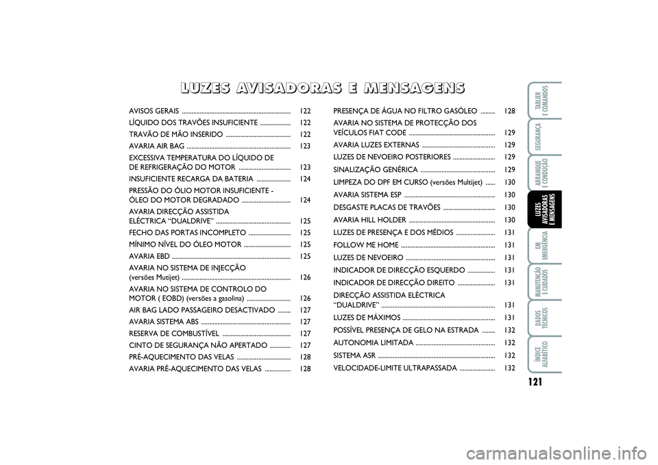 FIAT PUNTO 2014  Manual de Uso e Manutenção (in Portuguese) 121
SEGURANÇAARRANQUE 
E CONDUÇÃOEM
EMERGÊNCIAMANUTENÇÃO 
E CUIDADOSDADOS
TÉCNICOSÍNDICE
ALFABÉTICOTABLIER
E COMANDOSLUZES
AVISADORAS 
E MENSAGENS
AVISOS GERAIS ..............................