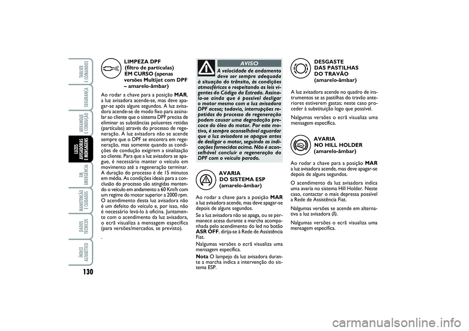 FIAT PUNTO 2014 Manual de Uso e Manutenção (in Portuguese) 130SEGURANÇAARRANQUE
E CONDUÇÃOEM
EMERGÊNCIAMANUTENÇÃO
E CUIDADOS DADOS
TÉCNICOSÍNDICE
ALFABÉTICOTABLIER
E COMANDOSLUZES
AVISADORAS
E MENSAGENS
AVARIA
DO SISTEMA ESP
(amarelo-âmbar)
Ao r FIAT PUNTO 2014 Manual de Uso e Manutenção (in Portuguese) 130SEGURANÇAARRANQUE
E CONDUÇÃOEM
EMERGÊNCIAMANUTENÇÃO
E CUIDADOS DADOS
TÉCNICOSÍNDICE
ALFABÉTICOTABLIER
E COMANDOSLUZES
AVISADORAS
E MENSAGENS
AVARIA
DO SISTEMA ESP
(amarelo-âmbar)
Ao r