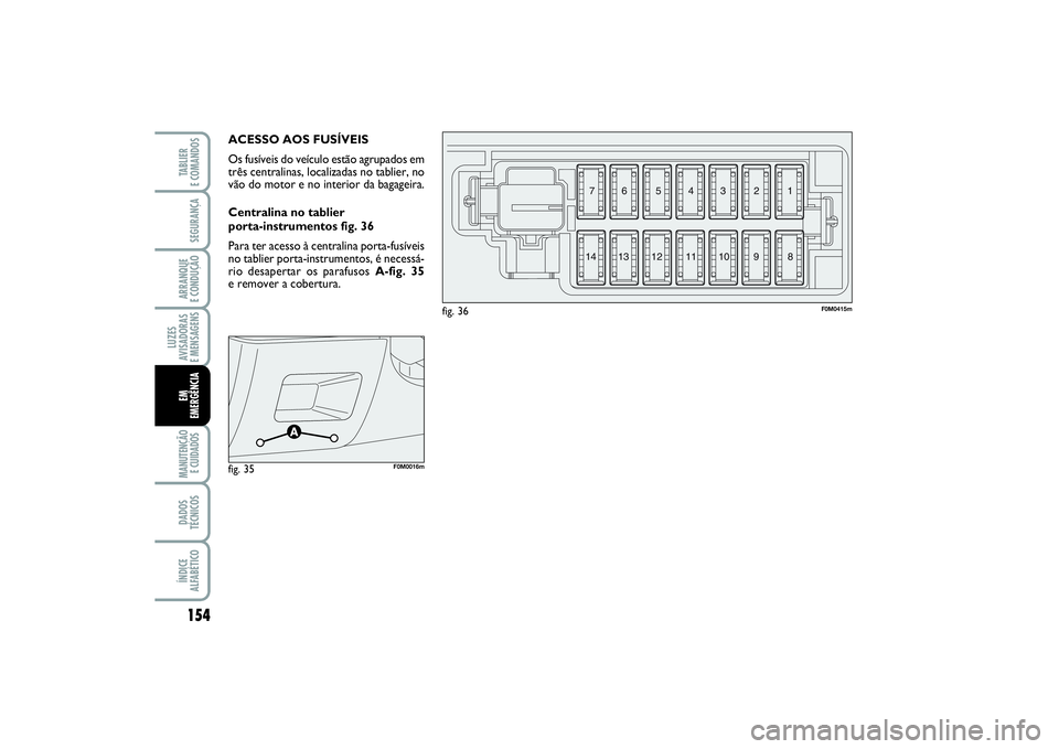 FIAT PUNTO 2014 Manual de Uso e Manutenção (in Portuguese) 154SEGURANÇAARRANQUE
E CONDUÇÃOLUZES
AVISADORAS
E MENSAGENSMANUTENÇÃO
E CUIDADOS DADOS
TÉCNICOSÍNDICE
ALFABÉTICOTABLIER
E COMANDOSEM
EMERGÊNCIA
ACESSO AOS FUSÍVEIS
Os fusíveis do veícul FIAT PUNTO 2014 Manual de Uso e Manutenção (in Portuguese) 154SEGURANÇAARRANQUE
E CONDUÇÃOLUZES
AVISADORAS
E MENSAGENSMANUTENÇÃO
E CUIDADOS DADOS
TÉCNICOSÍNDICE
ALFABÉTICOTABLIER
E COMANDOSEM
EMERGÊNCIA
ACESSO AOS FUSÍVEIS
Os fusíveis do veícul