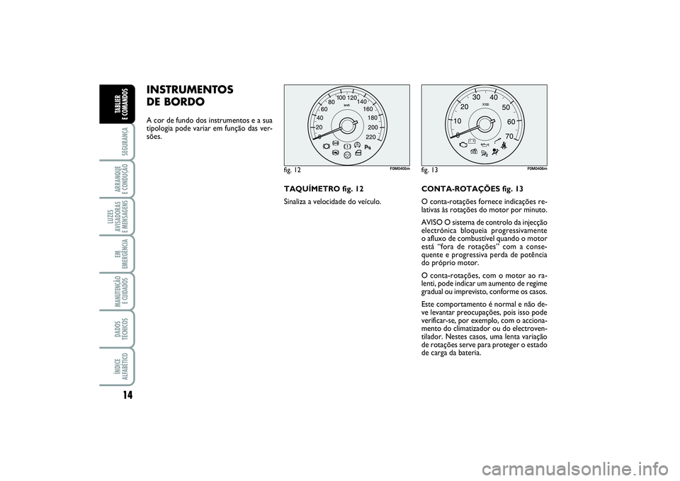 FIAT PUNTO 2014  Manual de Uso e Manutenção (in Portuguese) 14SEGURANÇAARRANQUE 
E CONDUÇÃOLUZES
AVISADORAS 
E MENSAGENSEM
EMERGÊNCIAMANUTENÇÃO
E CUIDADOS DADOS
TÉCNICOSÍNDICE
ALFABÉTICOTABLIER 
E COMANDOS
INSTRUMENTOS 
DE BORDO A cor de fundo dos ins