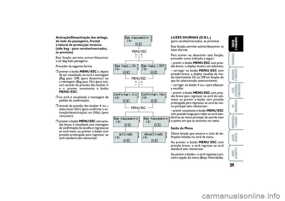 FIAT PUNTO 2014  Manual de Uso e Manutenção (in Portuguese) 29
SEGURANÇAARRANQUE 
E CONDUÇÃOLUZES
AVISADORAS 
E MENSAGENSEM
EMERGÊNCIAMANUTENÇÃO 
E CUIDADOSDADOS
TÉCNICOSÍNDICE
ALFABÉTICOTABLIER
E COMANDOS
Activação/Desactivação dos airbags,
do la