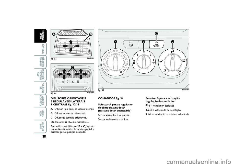 FIAT PUNTO 2014  Manual de Uso e Manutenção (in Portuguese) 38SEGURANÇAARRANQUE 
E CONDUÇÃOLUZES
AVISADORAS 
E MENSAGENSEM
EMERGÊNCIAMANUTENÇÃO
E CUIDADOS DADOS
TÉCNICOSÍNDICE
ALFABÉTICOTABLIER 
E COMANDOS
COMANDOS fig. 34
Selector A para a regulaçã