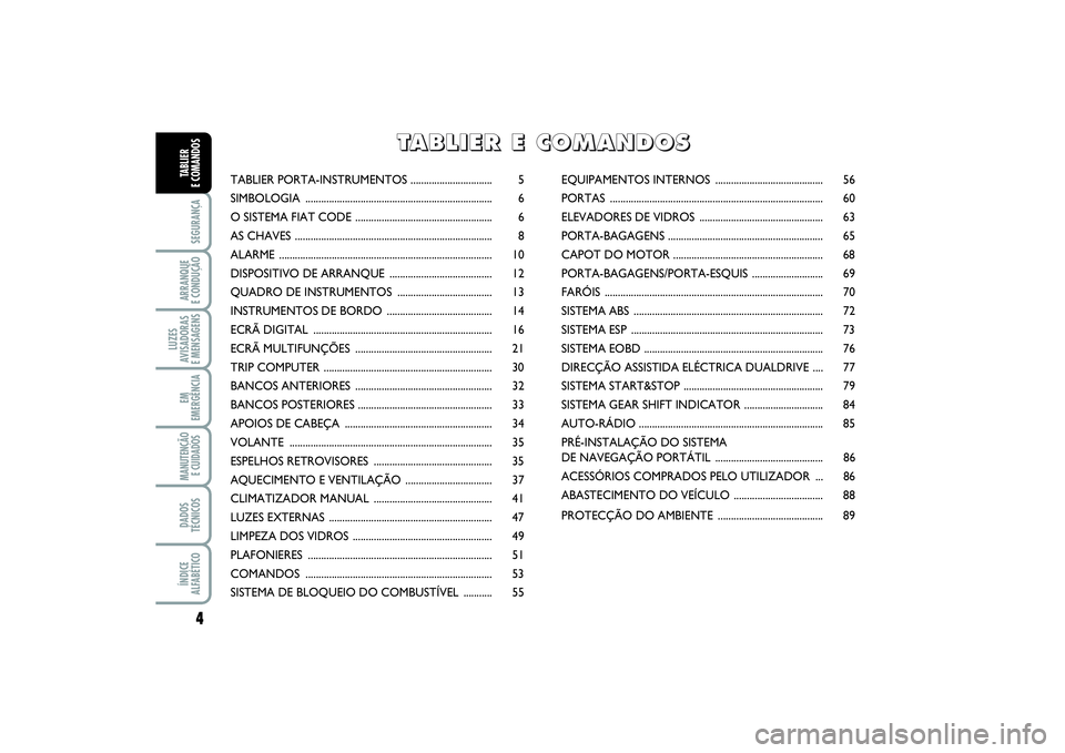 FIAT PUNTO 2014  Manual de Uso e Manutenção (in Portuguese) 4SEGURANÇAARRANQUE 
E CONDUÇÃOLUZES
AVISADORAS 
E MENSAGENSEM
EMERGÊNCIAMANUTENÇÃO
E CUIDADOS DADOS
TÉCNICOSÍNDICE
ALFABÉTICOTABLIER 
E COMANDOS
TABLIER PORTA-INSTRUMENTOS ...................