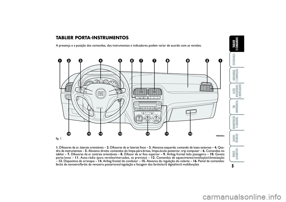 FIAT PUNTO 2014  Manual de Uso e Manutenção (in Portuguese) TABLIER PORTA-INSTRUMENTOSA presença e a posição dos comandos, dos instrumentos e indicadores podem variar de acordo com as versões.
1.Difusores de ar, laterais orientáveis – 2.Difusores de ar 