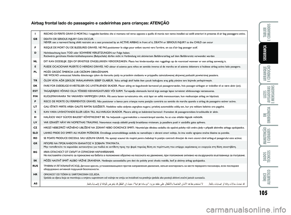 FIAT PUNTO 2020 Manual de Uso e Manutenção (in Portuguese) 105
ARRANQUE
E CONDUÇÃO
LUZES
AVISADORAS
E MENSAGENS
EM
EMERGÊNCIA
MANUTENÇÃO E CUIDADOS
DADOS
TÉCNICOS
ÍNDICE
ALFABÉTICO
TABLIER
E COMANDOS
SEGURANÇA
Airbag frontal lado do passageiro e c FIAT PUNTO 2020 Manual de Uso e Manutenção (in Portuguese) 105
ARRANQUE
E CONDUÇÃO
LUZES
AVISADORAS
E MENSAGENS
EM
EMERGÊNCIA
MANUTENÇÃO E CUIDADOS
DADOS
TÉCNICOS
ÍNDICE
ALFABÉTICO
TABLIER
E COMANDOS
SEGURANÇA
Airbag frontal lado do passageiro e c