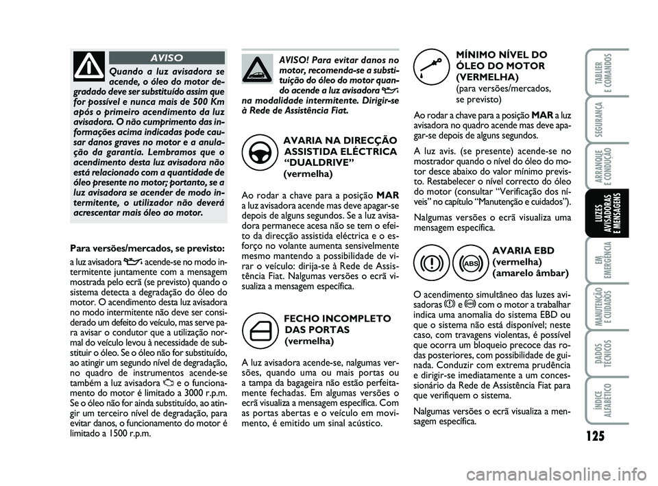 FIAT PUNTO 2020 Manual de Uso e Manutenção (in Portuguese) 125
SEGURANÇA
ARRANQUE
E CONDUÇÃO
EM
EMERGÊNCIA
MANUTENÇÃO E CUIDADOS
DADOS
TÉCNICOS
ÍNDICE
ALFABÉTICO
TABLIER
E COMANDOS
LUZES
AVISADORAS
E MENSAGENS
FECHO INCOMPLETO
DAS PORTAS
(vermelha FIAT PUNTO 2020 Manual de Uso e Manutenção (in Portuguese) 125
SEGURANÇA
ARRANQUE
E CONDUÇÃO
EM
EMERGÊNCIA
MANUTENÇÃO E CUIDADOS
DADOS
TÉCNICOS
ÍNDICE
ALFABÉTICO
TABLIER
E COMANDOS
LUZES
AVISADORAS
E MENSAGENS
FECHO INCOMPLETO
DAS PORTAS
(vermelha