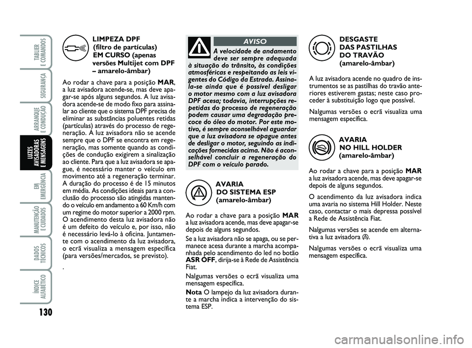 FIAT PUNTO 2017  Manual de Uso e Manutenção (in Portuguese) 130
SEGURANÇA
ARRANQUE 
E CONDUÇÃO
EM
EMERGÊNCIA
MANUTENÇÃO E CUIDADOS 
DADOS
TÉCNICOS
ÍNDICE
ALFABÉTICO
TABLIER 
E COMANDOS
LUZES
AVISADORAS 
E MENSAGENS
AVARIA 
DO SISTEMA ESP
(amarelo-âmb