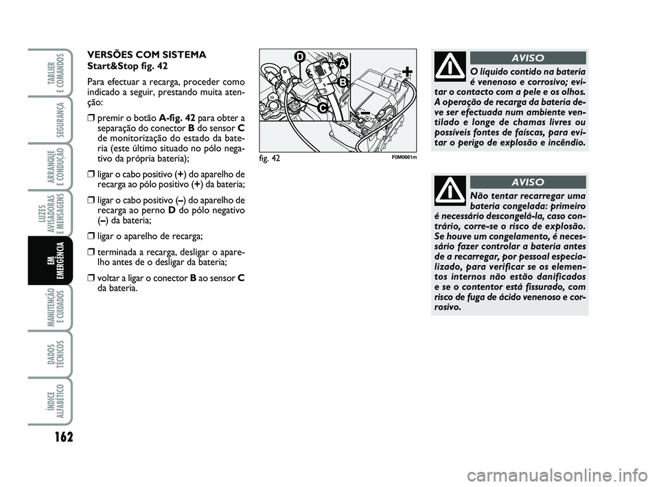 FIAT PUNTO 2017  Manual de Uso e Manutenção (in Portuguese) 162
SEGURANÇA
ARRANQUE 
E CONDUÇÃO
LUZES
AVISADORAS 
E MENSAGENS
MANUTENÇÃO E CUIDADOS 
DADOS
TÉCNICOS
ÍNDICE
ALFABÉTICO
TABLIER 
E COMANDOS
EM
EMERGÊNCIA
Não tentar recarregar uma
bateria c